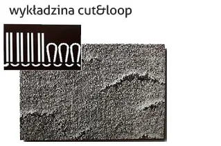 Wykładzina cut and loop