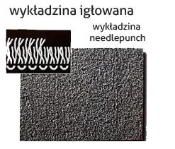 Wykładzina igłowana