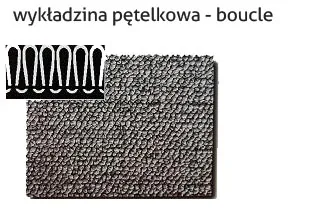 Wykładzina pętelkowa boucle